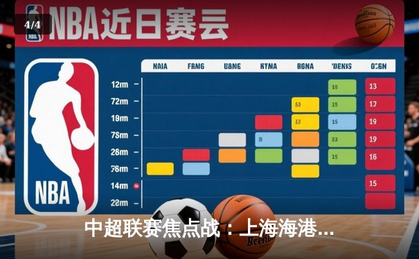 中超联赛焦点战：上海海港3-2绝杀北京国安，武磊双响主宰天王山之战 - 4